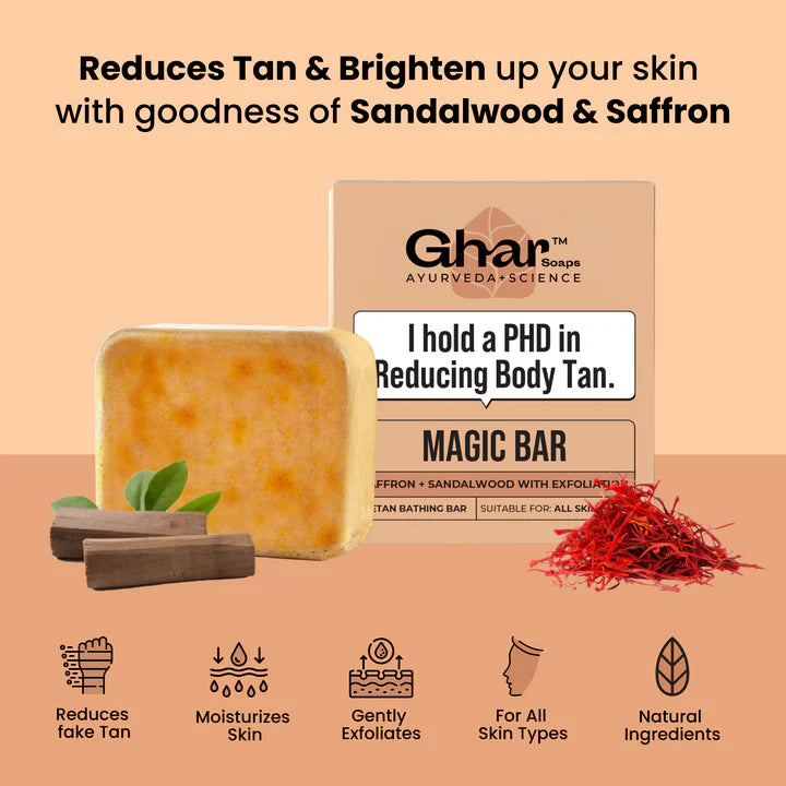 Ghar Magic Face Wash & Soap Combo – 2 Face Wash + 2 Soaps