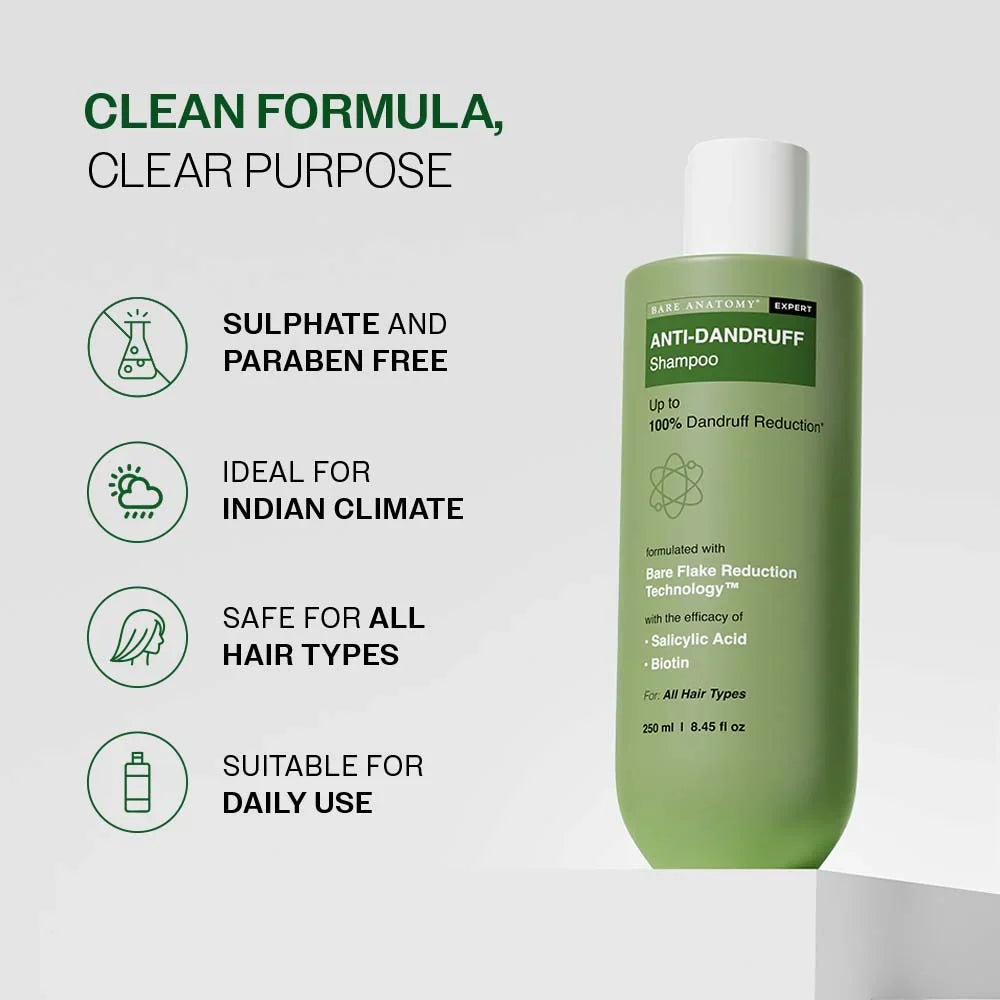 Anti Dandruff Shampoo with Salicylic Acid, Piroctone Olamine & Biotin - 250ml