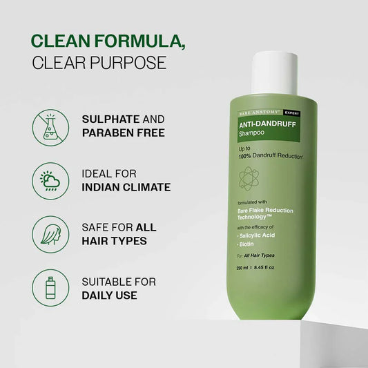 Anti Dandruff Shampoo with Salicylic Acid, Piroctone Olamine & Biotin - 250ml