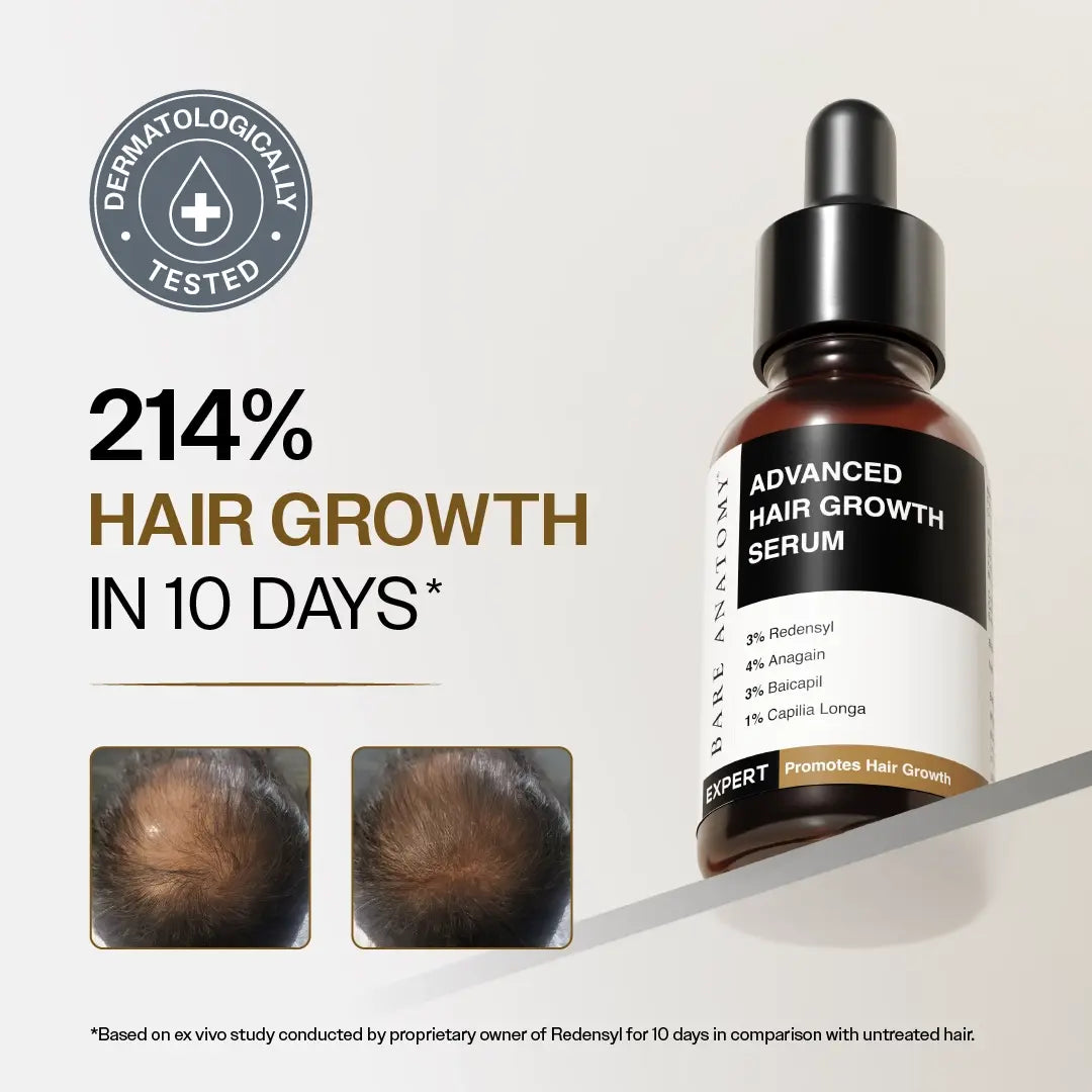 Hair Growth Serum (30 ml) & Anti-Dandruff Shampoo (250 ml) Combo