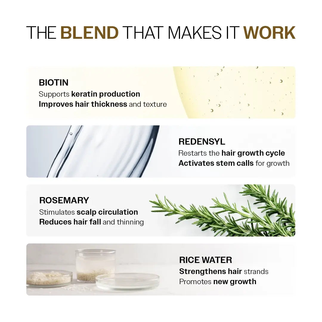 Hair Growth Serum (30 ml | Pack of 2) & Scalp Massager Hair Growth Combo