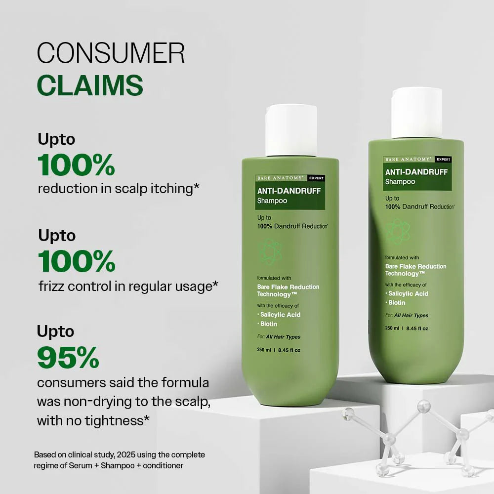 Anti-Dandruff Shampoo (250ml ) & Dandruff Control Spray (200 ml) Combo