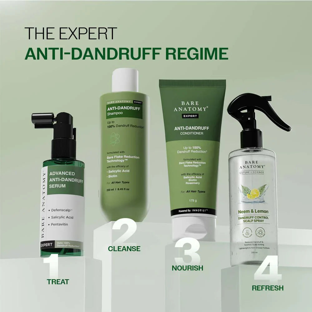 Anti Dandruff Shampoo with Salicylic Acid, Piroctone Olamine & Biotin - 250ml