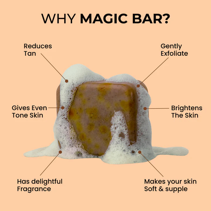 Ghar Magic Face Wash & Soap Combo – 2 Face Wash + 2 Soaps