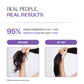Anti-Dandruff Shampoo (250ml ) & Dandruff Control Spray (200 ml) Combo