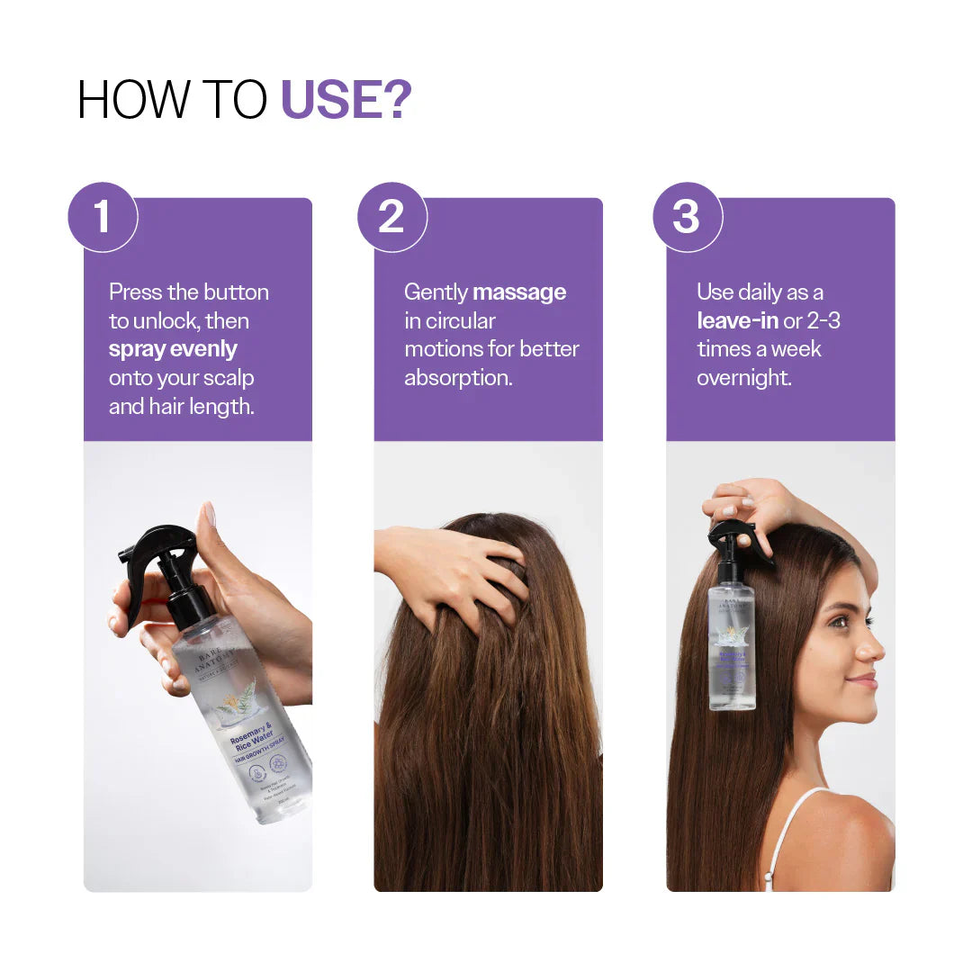 Anti-Dandruff Shampoo (250ml ) & Dandruff Control Spray (200 ml) Combo
