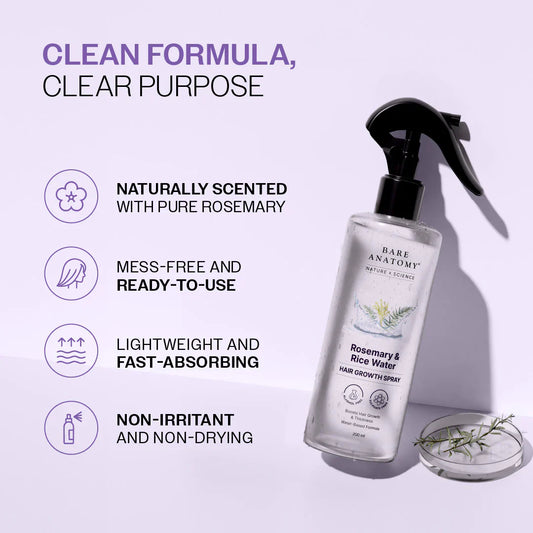 Anti-Dandruff Shampoo (250ml ) & Dandruff Control Spray (200 ml) Combo